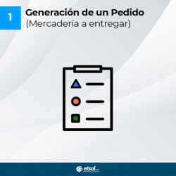 BORDEADORA B&D 700WT